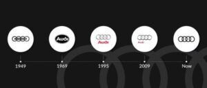restayling audi