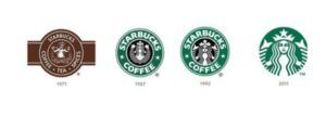 evolucion logo starbucks
